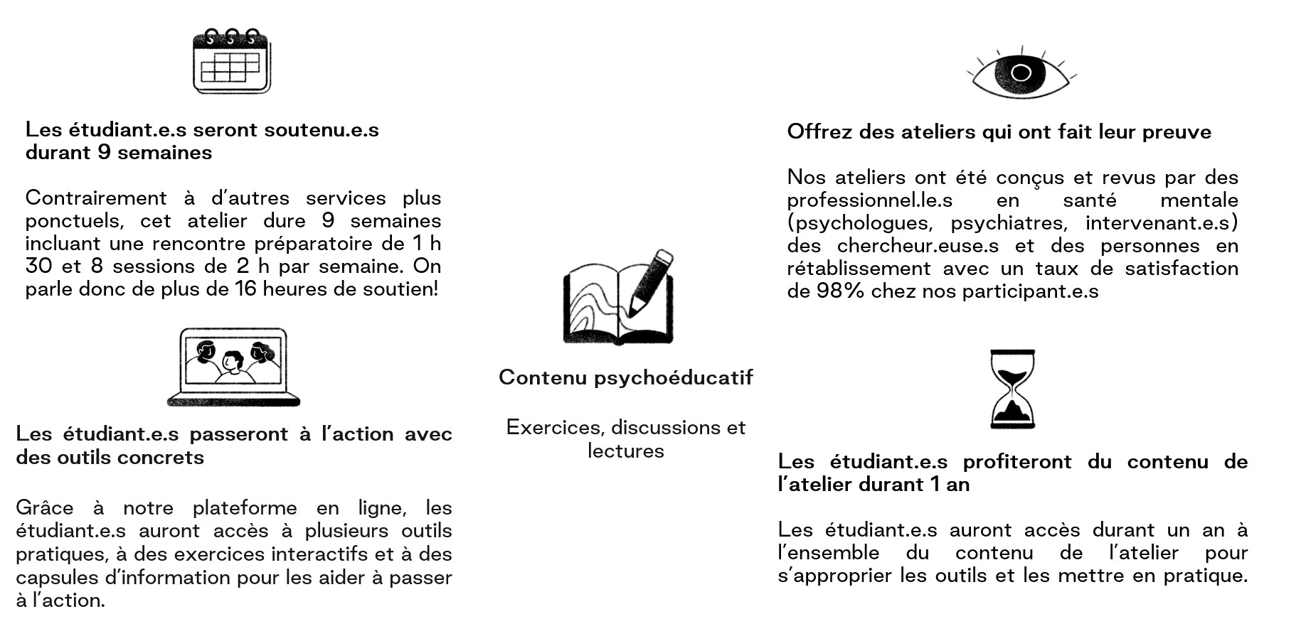 bénéfices des ateliers étudiants